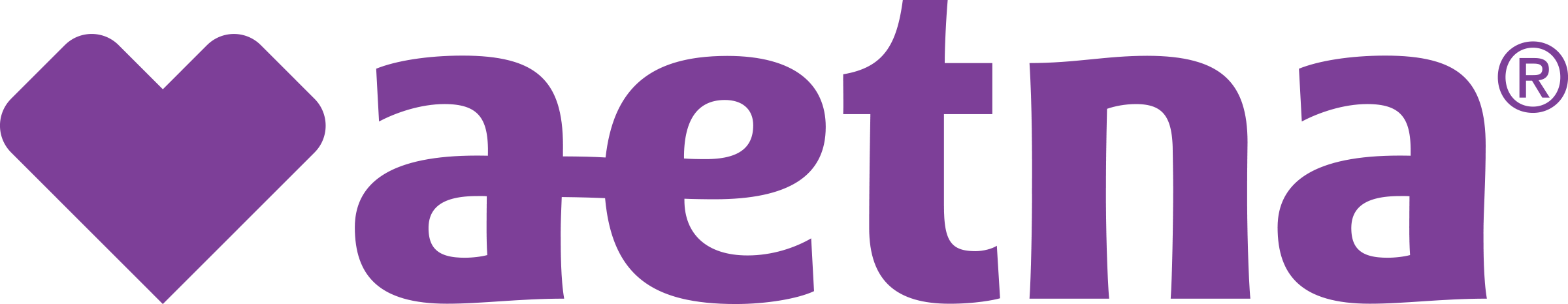 Aetna